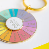 What To Eat Keychain 